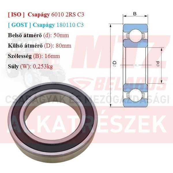 Csapágy 6010 2RS C3 GPZгпз-36